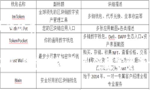 思考一个且的优质
Tokenim 2.0 钱包浏览器:引领数字资产管理的未来