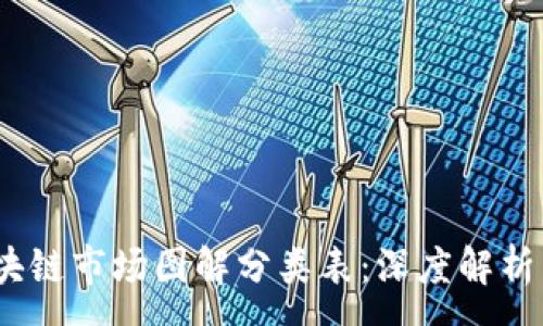 :
2023年区块链市场图解分类表:深度解析与最新趋势