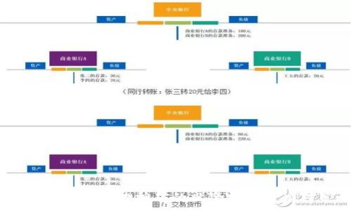 tokenim2.0质押挖矿的风险分析与应对策略
