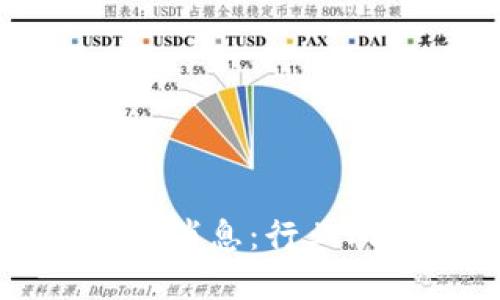 且的优质
掌上鸣猪区块链最新消息:行业动态与投资机会分析