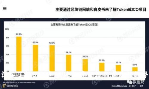 深入了解BAT币：未来数字经济的前瞻性趋势