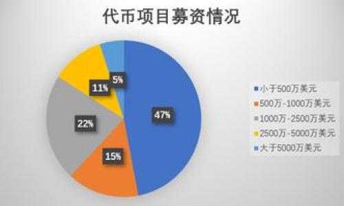 请注意,作为一个AI,我无法提供实时的价格数据。您可以通过访问加密货币交易平台或市场监测网站获取最新的以太坊价格信息。
以下是内容的布局:
和关键词
以太坊区块链币当前价格及市场分析