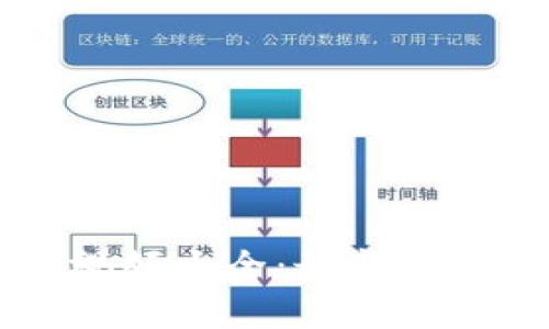 区块链广告视频大全：最新趋势与应用分析