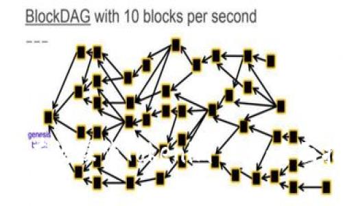 如何有效操作Tokenim 2.0：全面指南