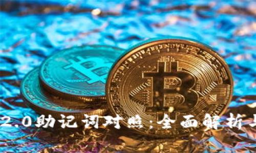 Tokenim 2.0助记词对照:全面解析与操作指南