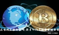 火币网区块链投研：新手