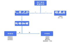 详细内容介绍在近年来，