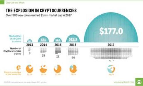 : 区块链公信宝与比特币:新兴数字资产的全面解析