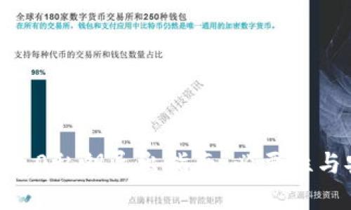 :TokenIM 2.0私钥导出指南:必要性与安全性分析