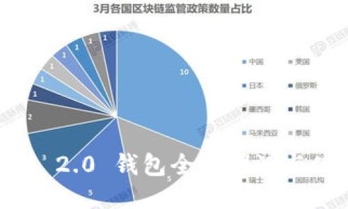 TokenIM 2.0 钱包全面评测与使用指南