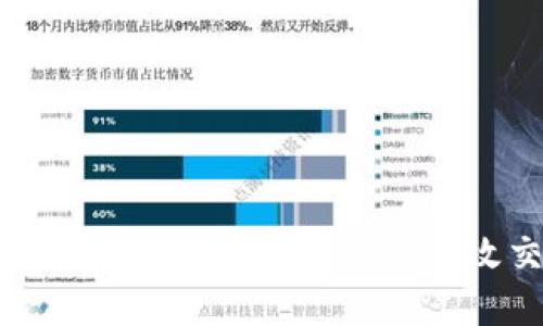 区块链瑞泼币钱包:安全存储与高效交易的利器