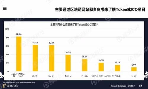 如何通过Tokenim2.0查找钱包地址:全面指南