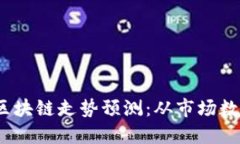 2023年最新区块链走势预测