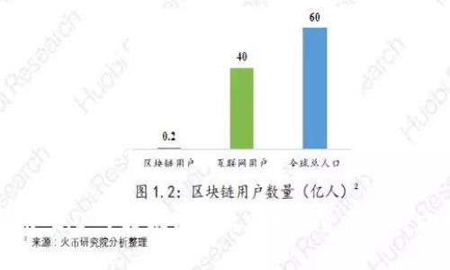 Tokenim 2.0:空投机制及其在加密货币中的应用分析