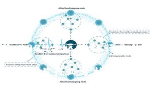 区块链市值最新:2023年区块链行业的现状与未来趋势
区块链市值最新动态与行业分析