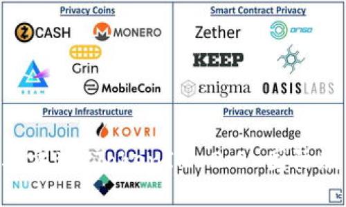 如何下载与安装 TokenIM 2.0 国际版:详尽指南