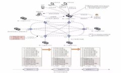 如何解决Tokenim安卓钱包的