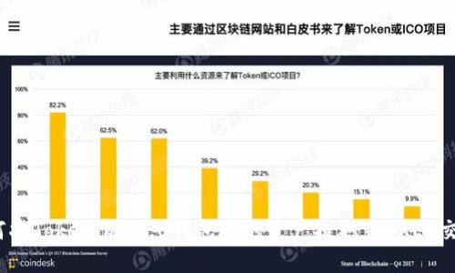 : 如何将Tokenim 2.0钱包中的资产提取到OKEx交易所？