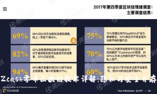 Zcash零币区块链技术详解：隐私与安全并存