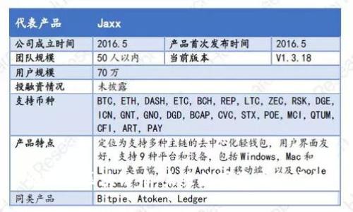 雅典娜区块链币：未来数字资产的崛起