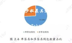   如何通过Tokenim将资产无