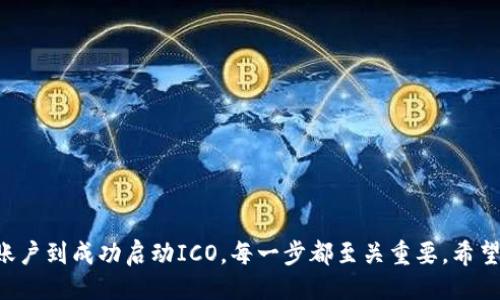    如何使用Tokenim 2.0平台进行成功的ICO /  

 guanjianci  Tokenim 2.0, ICO, 加密货币, 区块链 / guanjianci 

 引言 
 在数字货币和区块链技术飞速发展的今天，初始币发行（ICO）已经成为众多创业者融资的重要途径。而Tokenim 2.0，作为一个集成了多种功能的平台，为开展ICO提供了极大的便利。那么，如何有效地利用Tokenim 2.0进行ICO呢？在这篇文章中，我们将深入探讨这个问题，帮助您更好地理解这一过程。

 什么是ICO？ 
 ICO，全称是“Initial Coin Offering”，即初始币发行。它是一种基于区块链的融资方式，项目方通过发行新的加密货币或代币来筹集资金，以支持项目的研发和运营。与传统融资方式相比，ICO的门槛相对较低，参与者也更加广泛。

 Tokenim 2.0平台总览 
 Tokenim 2.0是一个专业的区块链服务平台，致力于为创业者和投资者提供一个安全、透明和高效的ICO解决方案。其独特的功能包括智能合约自动执行、投资者验证机制以及多层次的安全防护措施，确保每一位用户的资金安全。

 为什么选择Tokenim 2.0进行ICO？ 
 选择Tokenim 2.0进行ICO有以下几个显著优势：
ul
    listrong安全性：/strong Tokenim 2.0采用行业领先的安全技术，确保您的项目和资金安全无虞。/li
    listrong透明性：/strong 所有交易记录都在区块链上可追溯，为投资者提供了更好的信任基础。/li
    listrong易用性：/strong Tokenim 2.0的用户界面友好，操作简单，即使是没有技术背景的用户也能轻松上手。/li
    listrong社区支持：/strong Tokenim 2.0 设有活跃的用户社区，您能在这里寻求帮助，交流经验。/li
/ul

 如何在Tokenim 2.0上发起ICO？ 
 现在让我们来看一下如何在Tokenim 2.0上顺利发起ICO的过程。这个过程可以分为以下几个步骤：

h4 第一步：注册账户 /h4
 在Tokenim 2.0上开始您的ICO之旅，首先需要注册一个账户。访问Tokenim的官方网站，填写相关信息，创建您的账号。在此过程中，请务必确保您的信息真实有效，以便后续的身份验证。

h4 第二步：创建项目 /h4
 注册完成后，您将进入用户主页。在这里，您需要点击“创建项目”按钮。填写项目的基本信息，包括项目名称、描述、目标金额、代币数量等。确保您的项目简介清晰明了，以便潜在投资者能够快速理解。

h4 第三步：设置智能合约 /h4
 接着，您需要设置智能合约。Tokenim 2.0提供了简便的智能合约模板，您只需根据项目需求进行修改。智能合约将自动执行您设定的条款，确保融资过程的透明性和安全性。

h4 第四步：启动ICO活动 /h4
 一切设置妥当后，您可以选择“开始ICO”选项。在ICO期间，您需要积极推广项目，吸引投资者的注意。定期发布项目进展和互动信息，可以提高投资者的信任度和参与率。

h4 第五步：收集资金并承担后续责任 /h4
 ICO结束后，您将收到投资者的资金。请根据您之前设定的计划合理使用这些资金。同时，务必定期向投资者报告项目的进展情况，以维持良好的信誉。

 ICO过程中的常见问题 
 在进行ICO的过程中，可能会遇到一些常见问题。在此，我们收集了两个经常被问到的问题，并为您提供详细的解答。

h4 问题一：ICO项目如何吸引投资者？ /h4
 吸引投资者是ICO成功的关键，以下是一些有效的策略：
ul
    listrong强有力的白皮书：/strong 白皮书是投资者了解项目的重要文件，确保其内容详尽、专业且易于理解。/li
    listrong宣传推广：/strong 利用社交媒体、行业论坛及加密货币社区进行宣传，增强项目的知名度。/li
    listrong奖励机制：/strong 设置早期投资者的奖励政策，鼓励更多人参与。/li
/ul

h4 问题二：如何确保ICO合法合规？ /h4
 随着ICO的普及，各国的监管政策不断变化，因此确保ICO的合法合规至关重要。您可以采取以下措施：
ul
    listrong了解法律法规：/strong 不同国家对ICO的法律要求存在差异，了解相关法规是第一步。/li
    listrong进行合规审计：/strong 考虑请专业律师对您的项目进行合规性审核，确保所有操作合法有效。/li
    listrong透明操作：/strong 在ICO的各个阶段保持信息透明，与投资者建立良好的沟通机制。/li
/ul

 结语 
 使用Tokenim 2.0进行ICO是一个系统性过程，通过充分的准备和合理的执行，您能够有效吸引投资者并实现项目融资。从注册账户到成功启动ICO，每一步都至关重要。希望通过本篇文章，您能更深入地理解ICO的流程，并在Tokenim 2.0上实现您的创业梦想！