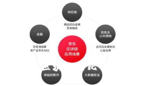 深入解析金融科技:区块链与比特币的未来发展趋势