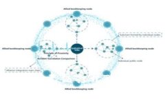 简单易懂的解决方案：手