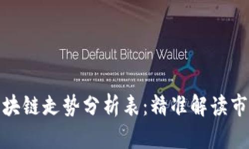 最新区块链走势分析表：精准解读市场动态