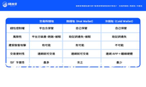 如何轻松向TokenIM 2.0充值：详细指南