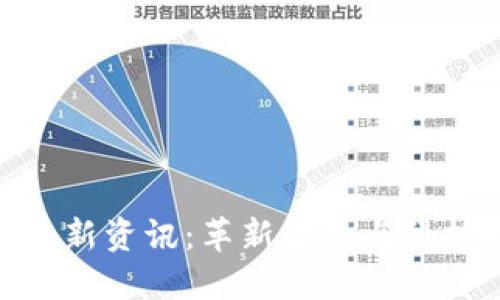 建行区块链最新资讯:革新金融与科技的完美融合