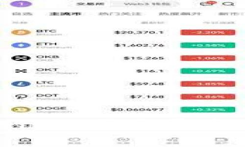 最新国外区块链公司发展中的挑战与机遇