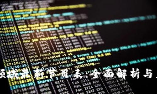 区块链领域最新节目表:全面解析与未来展望