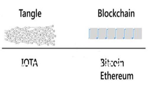深入探索TokenIM 2.0钱包对接端口的应用与优势