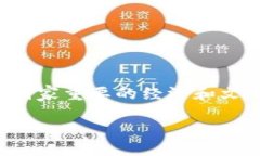 概述：  在当今数字经济蓬