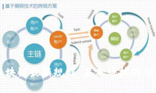 京东区块链最新规划:未来科技的创新蓝图