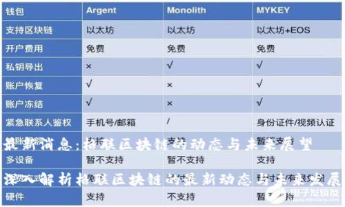 最新消息:格联区块链的动态与未来展望
深入解析格联区块链的最新动态与未来发展