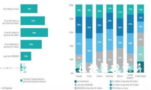 理解Tokenim显示的金额：区块链投资新手必读指南