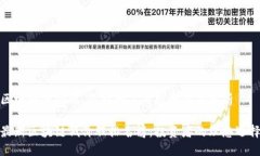 区块链低价股：最新排名