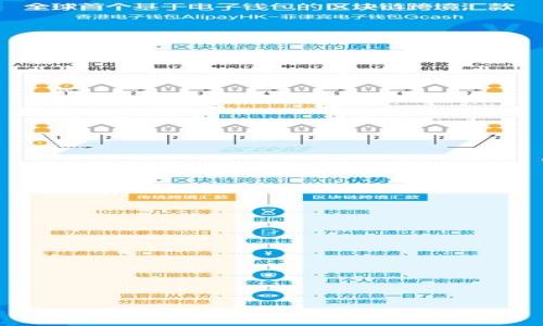 贵州区块链币:数字货币的未来与当地经济的结合