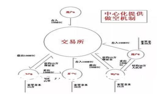 深度解读:区块链最新实验指南,为您揭开未来科技的神秘面纱