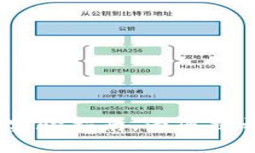 深度解读:区块链最新实验指南,为您揭开未来科技的神秘面纱