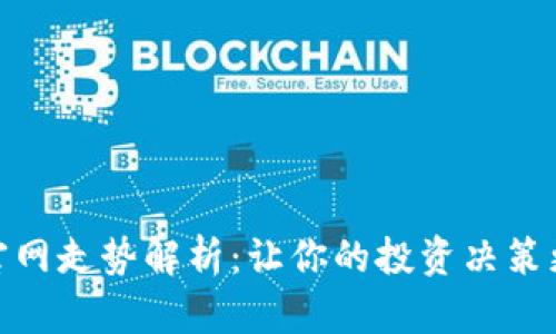 TokenIM官网走势解析：让你的投资决策更具洞察力