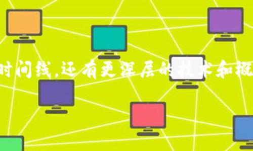 先有区块链还是比特币：探索数字货币的起源

在讨论数字货币和区块链技术时，许多人都会问：“先有区块链还是比特币？”这个问题不仅关乎时间线，还有更深层的技术和概念联系。为了更好地理解这一问题，我们需要从历史角度入手，剖析区块链与比特币之间的关系。

先有区块链还是比特币？揭开数字货币起源的神秘面纱