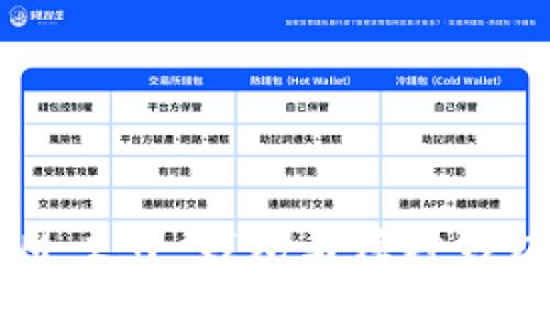 深入探讨TokenIM 2.0 钱包与库神钱包的全面对比分析