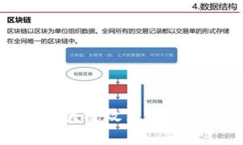 2023年最新韩国区块链政策:创新与监管的完美平衡