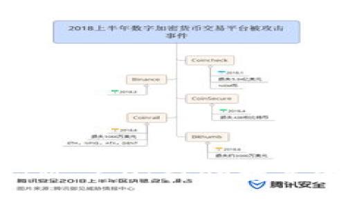 币升网 TokenIM 2.0：引领数字资产管理新潮流