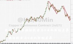 题目：探寻区块链技术与