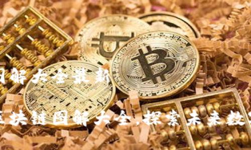 区块链概略图解大全最新

浅显易懂的区块链图解大全，探索未来数字经济的钥匙