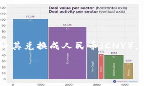 在如今快速发展的数字货币世界，token和法币之间的兑换常常成为投资者和交易者关注的焦点。如果你听说过Tokenim 2.0，并想知道如何将其兑换成人民币（CNY），本文将为你提供全面的解答。我们将深入探讨Tokenim 2.0是什么，它的兑换流程以及一些相关的问题，希望能够帮助你更好地理解这个过程。

如何将Tokenim 2.0兑换成人民币：完整指南